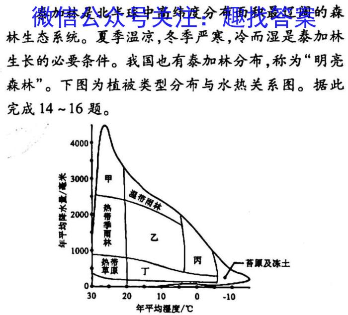 2023龙岩市质检高二3月联考l地理