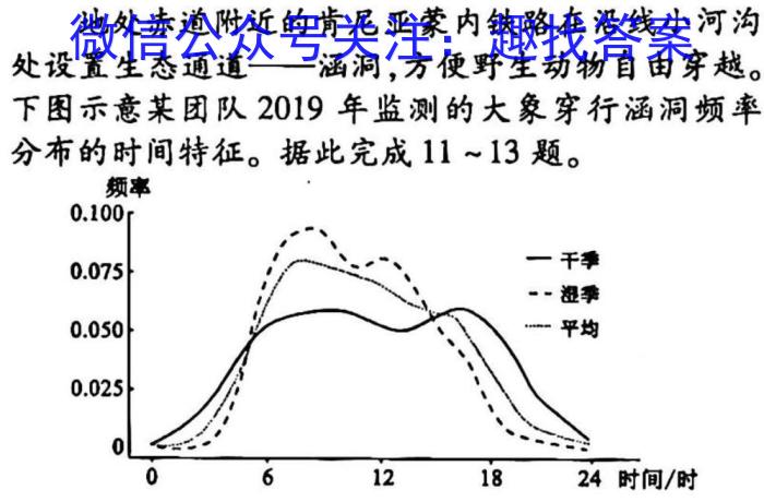 2023年普通高等学校招生全国统一考试进阶模拟试卷(仿真冲刺卷)(一)1政治试卷d答案