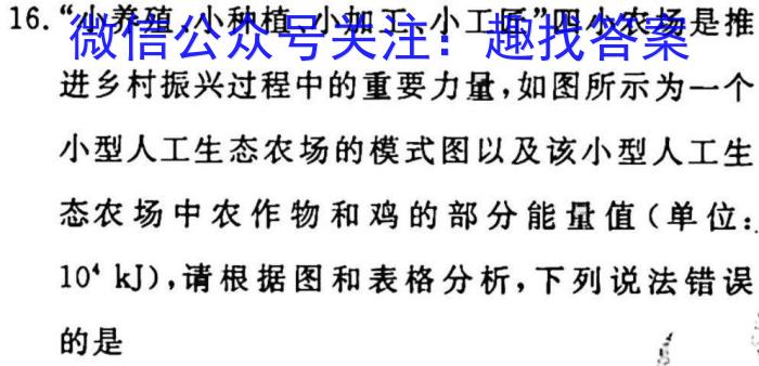 023普通高等学校招生全国统一考试·冲刺预测卷QG(六)6生物"
