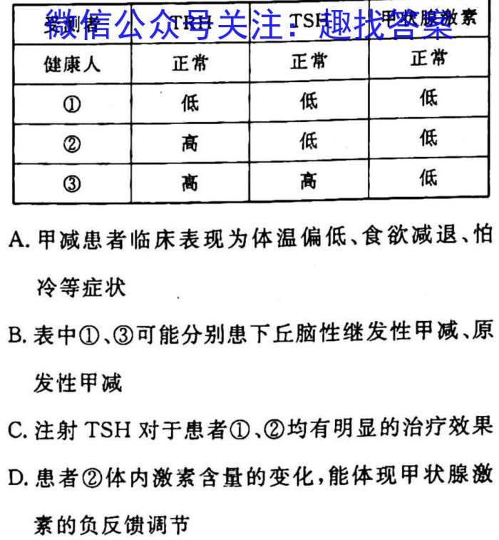 安徽省2024届芜湖市高二上学期期末学情检测（23-261B）生物
