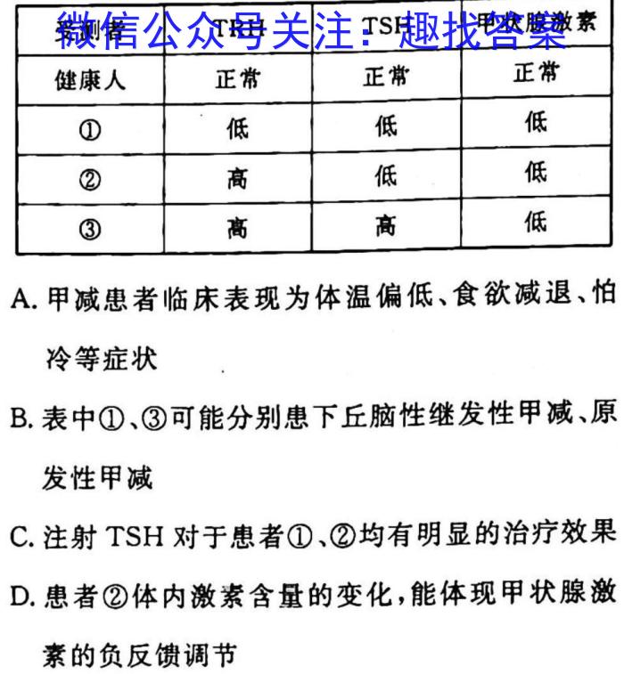 2023湖南长沙四县市高三3月联考生物