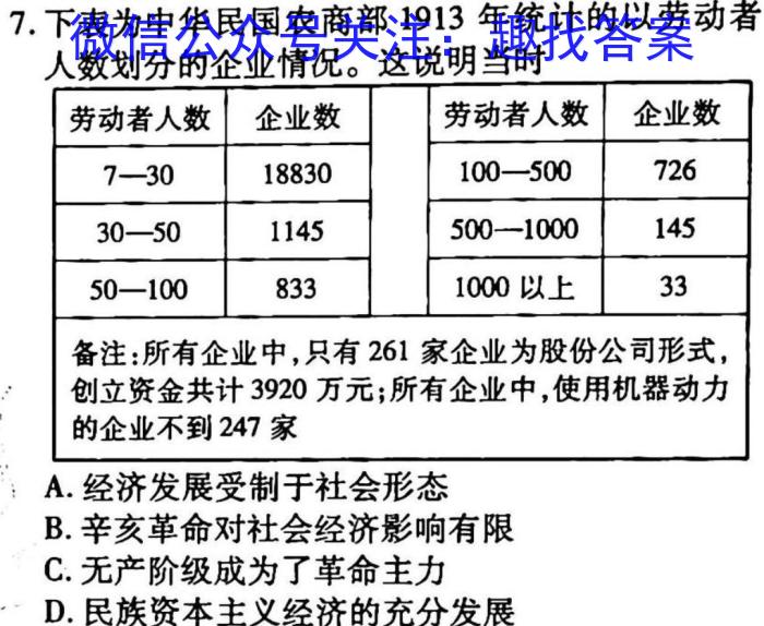 炎德英才大联考 湖南师大附中2023届高三月考试卷(七)7历史