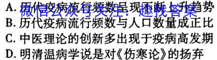 2023届江西省西路片七校高三3月联考历史