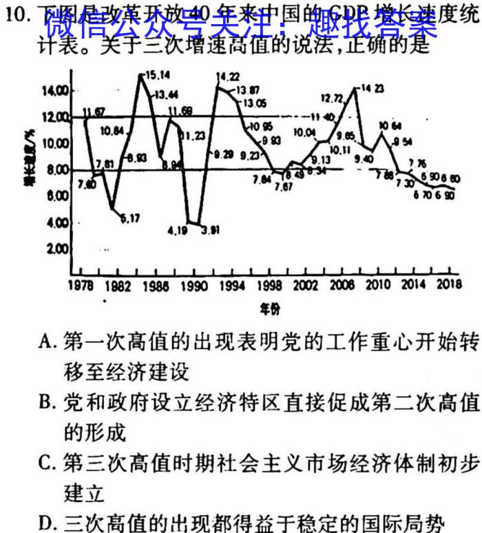 安徽第一卷·2023年安徽中考信息交流试卷（二）政治s