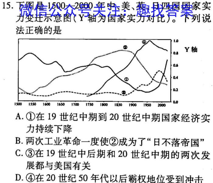 [毕节二诊]贵州省毕节市2023届高三年级诊断性考试(二)历史