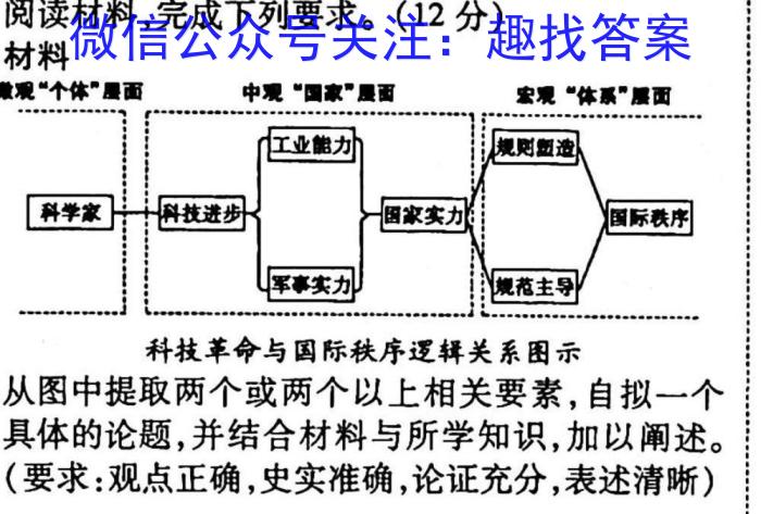 2023届炎德英才长郡十八校高三第一次联考（全国卷）历史