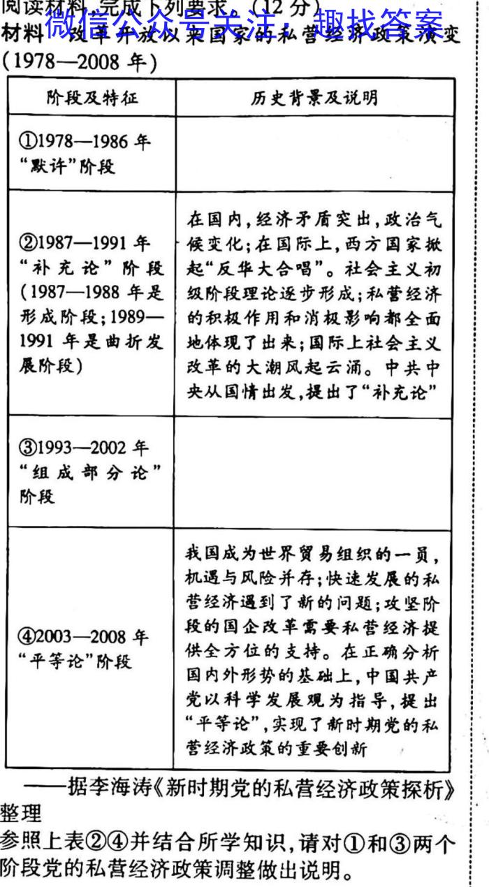 ［天一大联考］2023届海南高三年级3月联考政治s