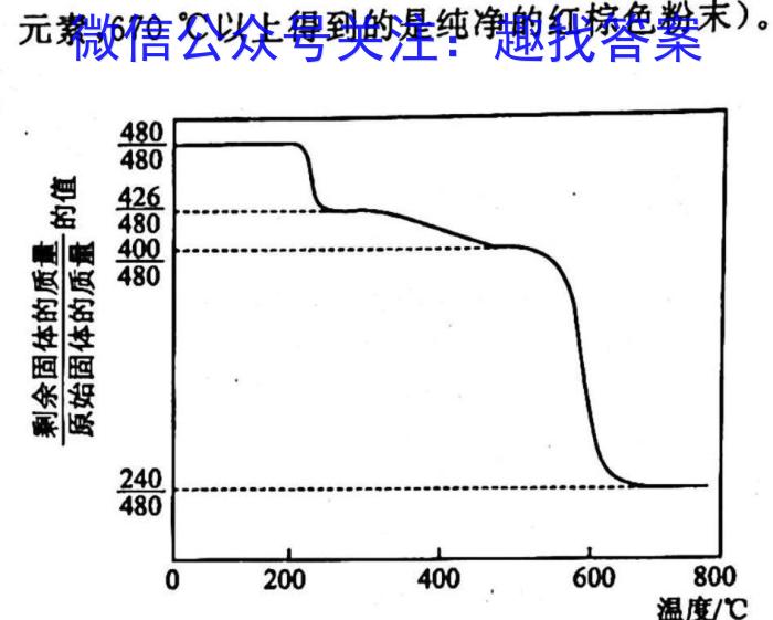 河南省2022-2023学年八年级下学期阶段性评价卷化学