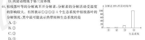 2023年普通高等学校招生全国统一考试·冲刺押题卷(一)1生物
