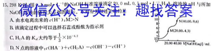 江淮名卷·2023年省城名校中考调研（二）化学