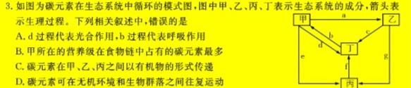 山西省2023年初中毕业班综合测试生物