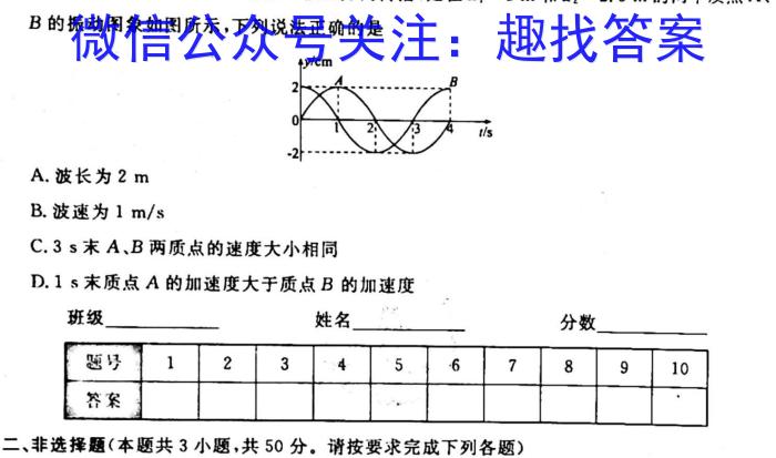 2023普通高等学校招生全国统一考试·冲刺预测卷QG(四)4f物理