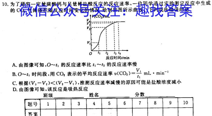 JY锦育2023年安徽省九年级学业水平模拟监测化学