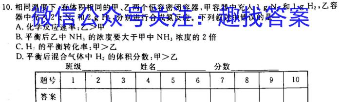 2025届陕西高一年级3月联考化学