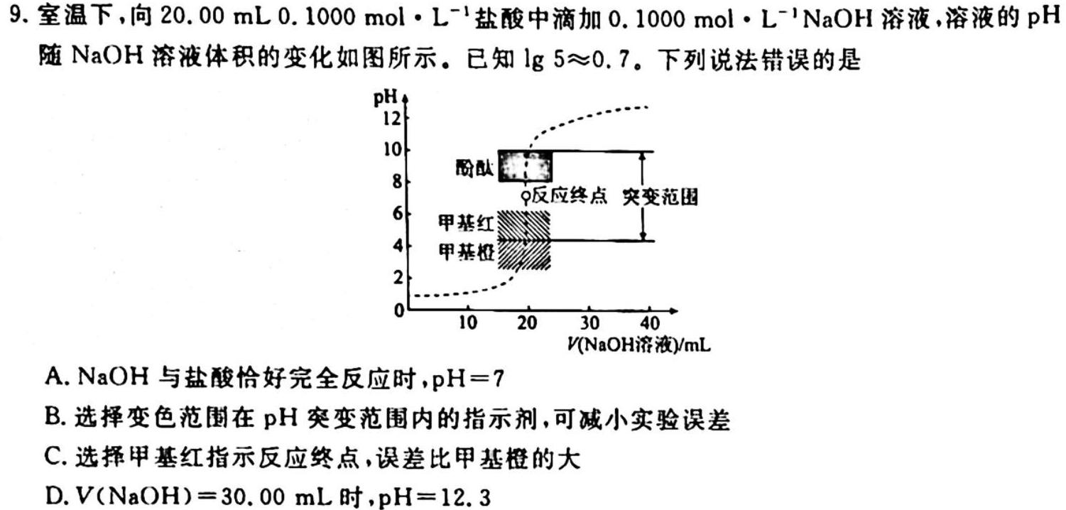 渝琼辽(新高考II卷)名校仿真模拟2023年联考(2023.03)化学