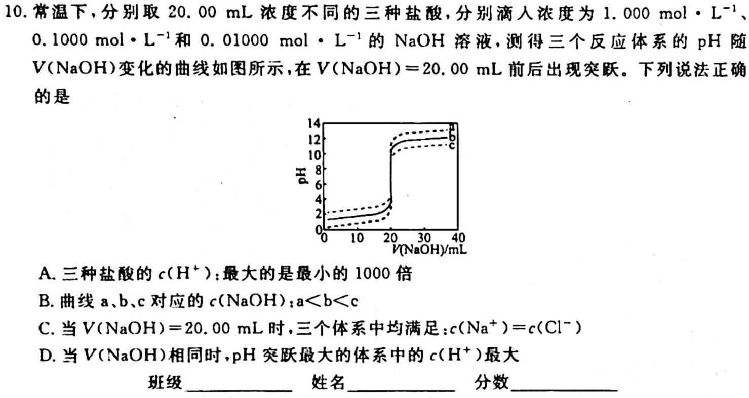 群力考卷·模拟卷·2023届高三第九次化学