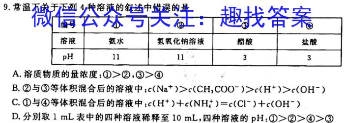 皖智教育安徽第一卷·2023年安徽中考第一轮复习试卷(十)化学