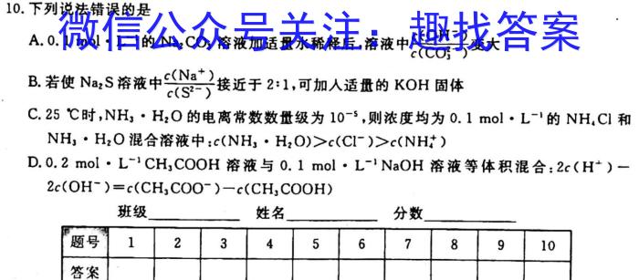 山东省烟台市龙口市2022-2023学年高二下学期3月月考化学