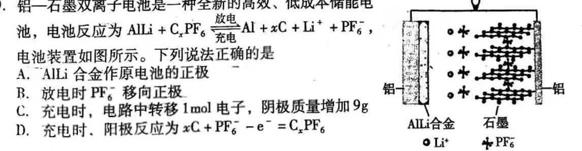 威宁县2022~2023学年度高二第一学期高中素质教育期末测试化学