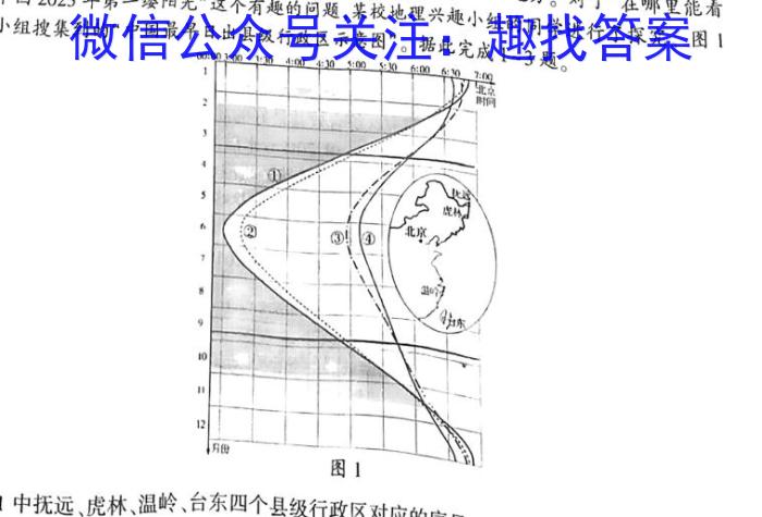 辽宁省名校联盟2025届高一3月份联合考试l地理