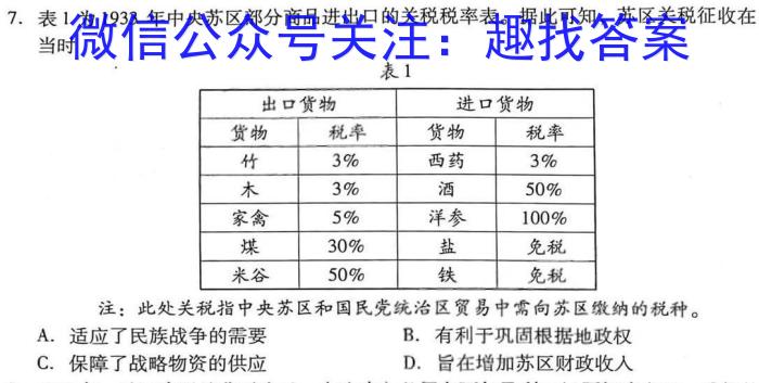 绵阳中学高2023届高三第七次模拟检测试题历史