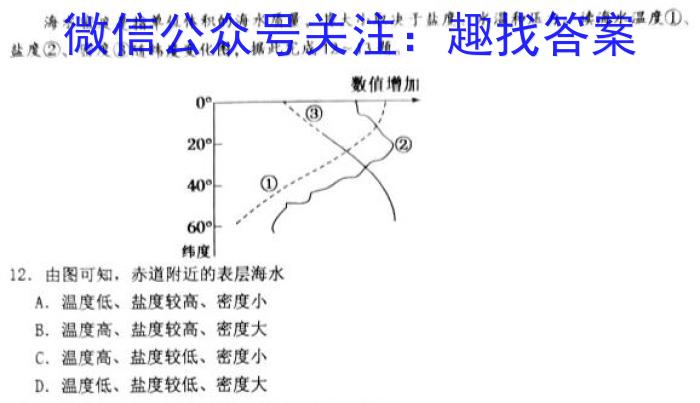 [江门一模]广东省江门市2023年高考模拟考试s地理