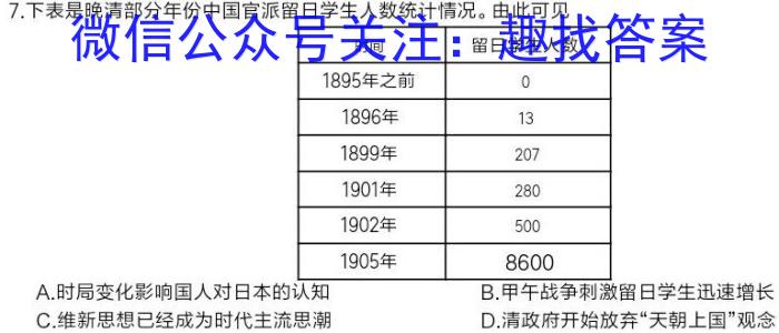 2023年河北高二年级3月联考（23-336B）历史