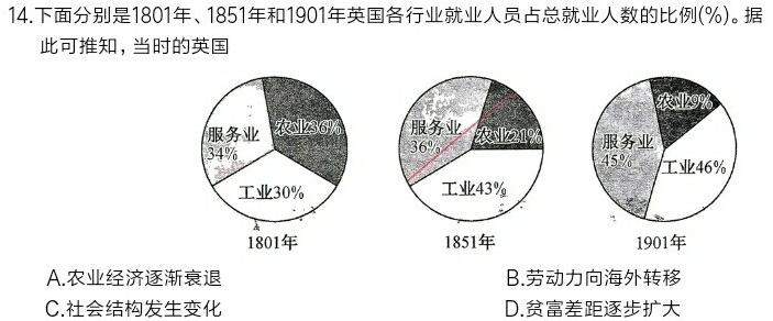 中考必刷卷·2023年名校内部卷二(试题卷)政治y