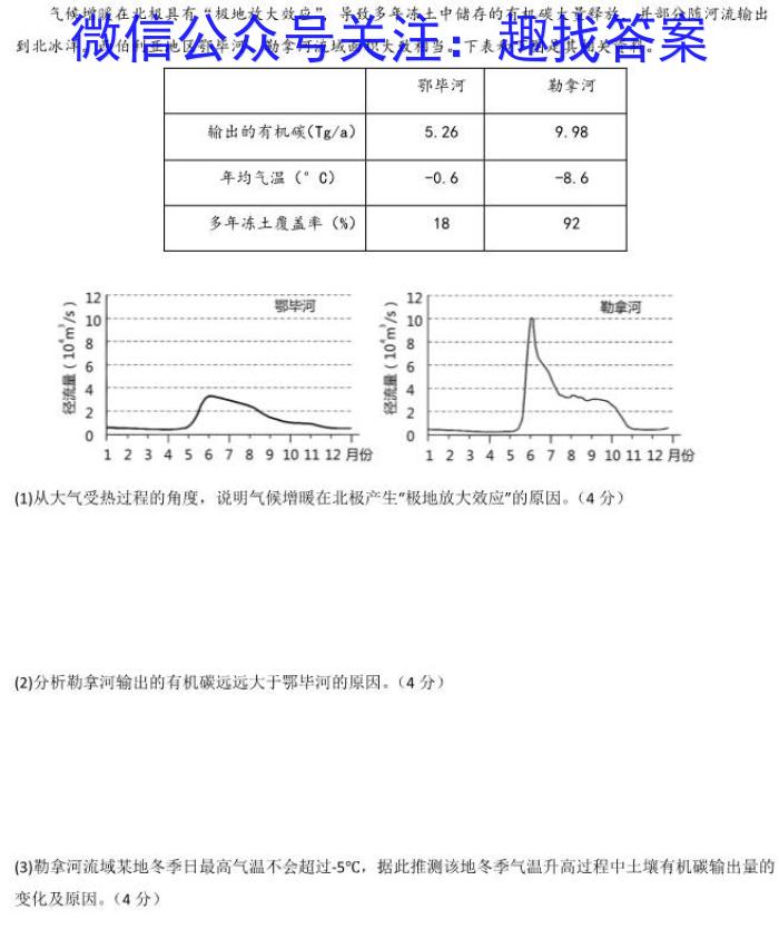 2022-2023学年山东新高考联合质量测评高一年级3月联考(2023.3)s地理