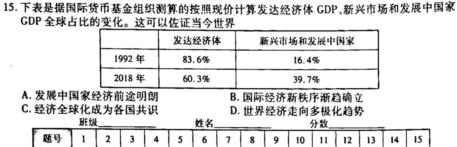 华普教育 2023全国名校高考模拟信息卷 老高考(四)4政治y