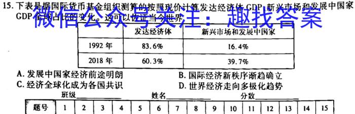 兰州一诊2023年兰州市高三诊断考试历史试卷