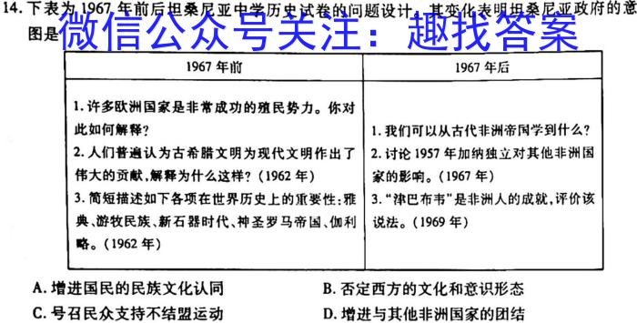 ［宜宾二诊］2023年宜宾市高中毕业班第二次诊断性考试历史