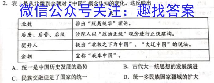2023届九师联盟高三年级3月联考（老高考）历史试卷