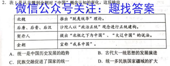 2023年普通高等学校招生全国统一考试 23(新教材)·JJ·YTCT 金卷·押题猜题(三)3历史