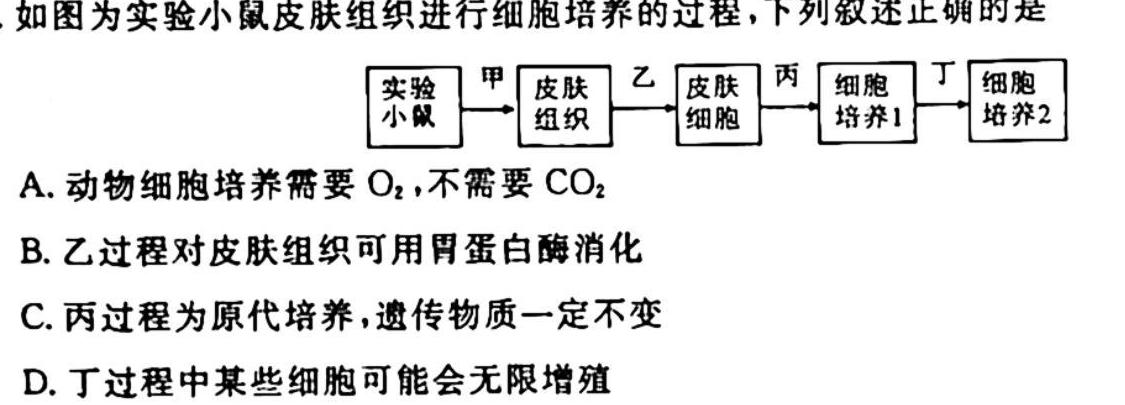 厚德诚品 湖南省2023高考冲刺试卷(五)5生物