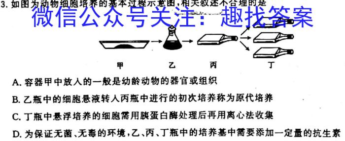 神州智达2023年普通高等学校招生全国统一考试(压轴卷Ⅰ)生物