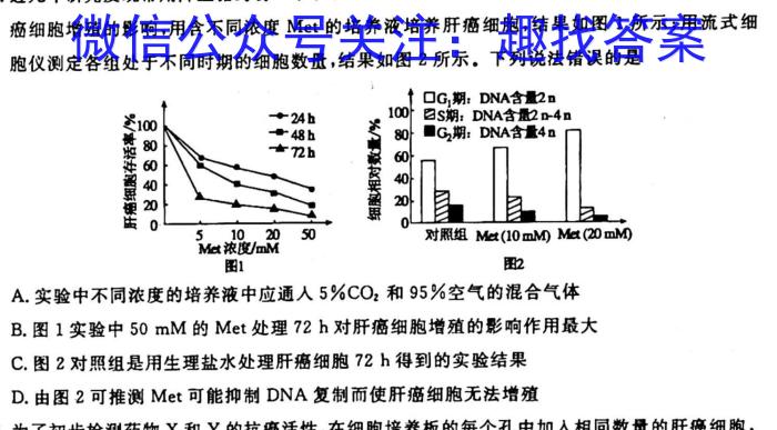 吉林省2024~2023年度上学期高一期末联考卷(231252Z)生物