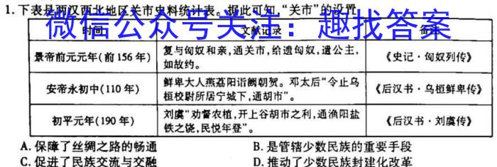 重庆市第八中学2023届高考适应性月考卷(六)6历史试卷