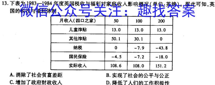 2023年普通高等学校招生全国统一考试进阶模拟试卷(仿真冲刺卷)(一)1历史