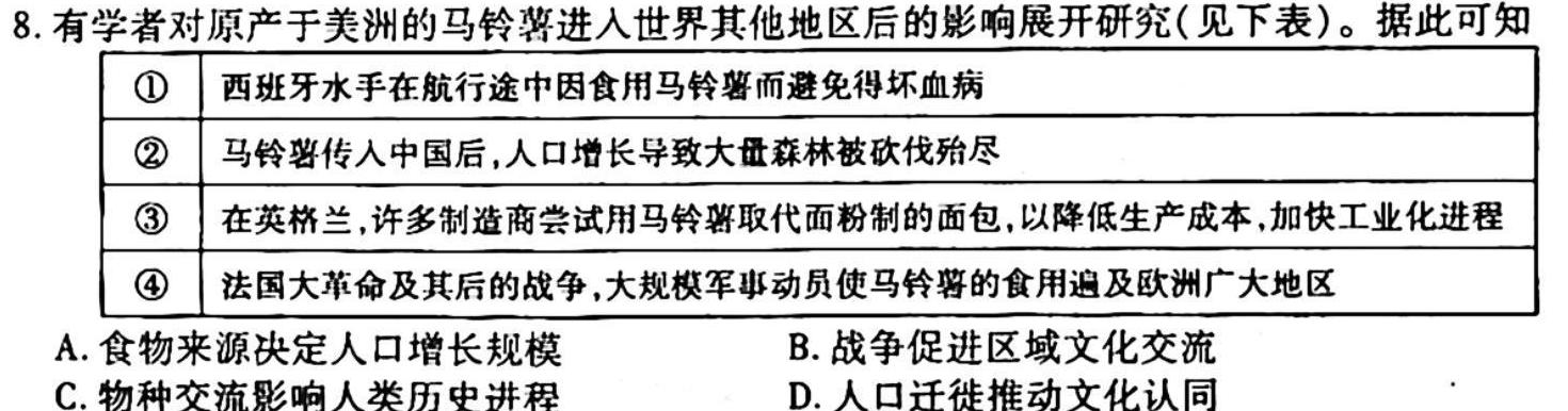 陕西省2024届八年级期末质量监测B（23-CZ53b）历史