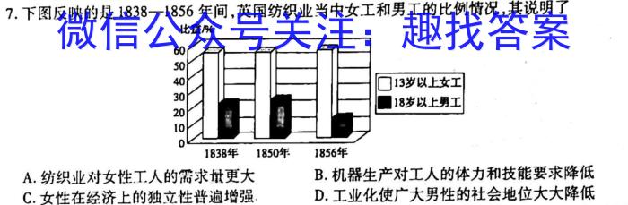 石室金匮·2023届高考专家联测卷(四)历史