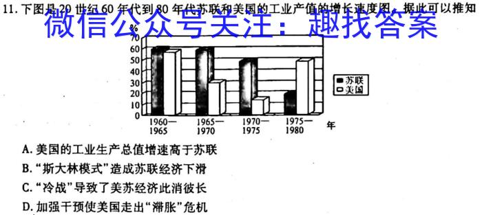 智慧上进2022-2023学年高三年级二轮复习阶段性检测历史