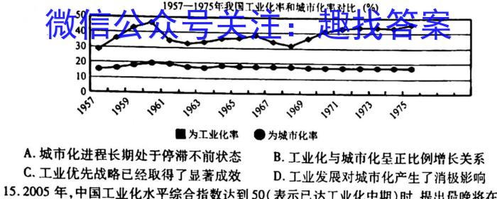 高陵一中2022-2023学年度第二学期高二第一次质量检测历史