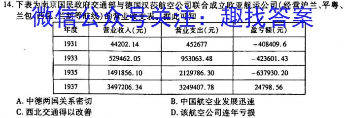 2023年商洛市第一次高考模拟检测试卷(23-347C)历史