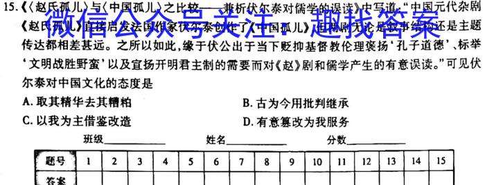 衡中同卷信息卷2023全国卷(二)&政治