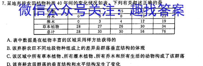 [鞍山一模]2023年鞍山市普通高中高三第一次模拟考试生物