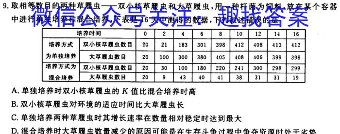 2023年全国新教材地区高三考试3月百万联考(911C)生物