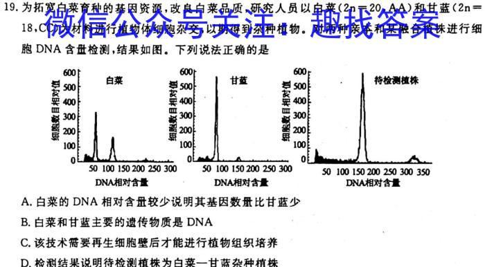 安徽第一卷·2023年中考安徽名校大联考试卷（一）生物