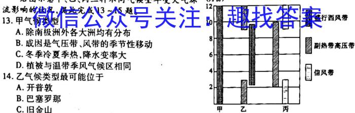 百校联赢·2023安徽名校大联考一s地理