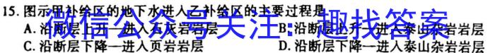 2023届先知模拟卷（三）新教材s地理